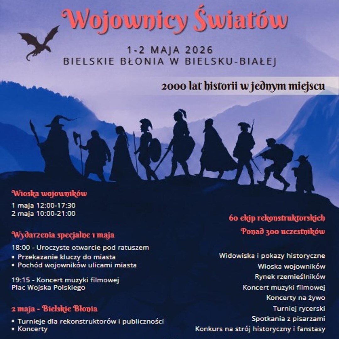 Wojownicy Światów 